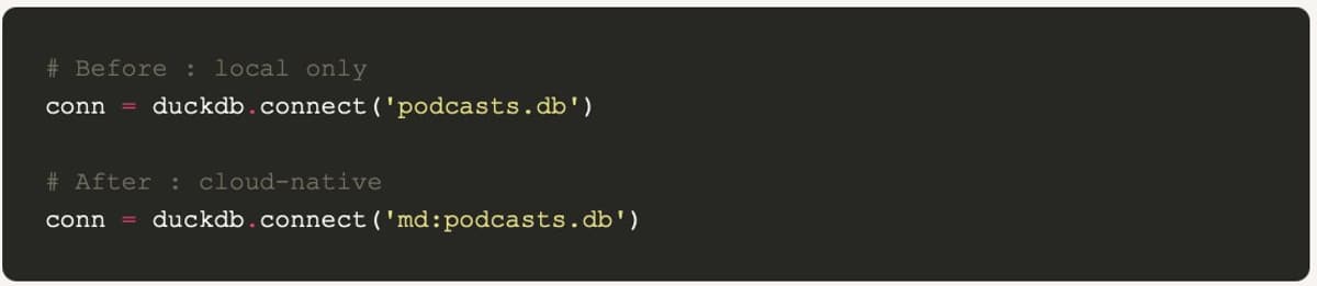 Cloud‑migrated DuckDB Slashes Podcast Processing Costs