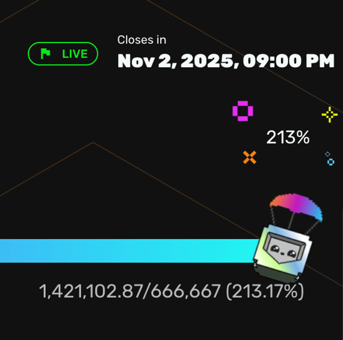 Contribution Period Hits 213% Before Token Launch