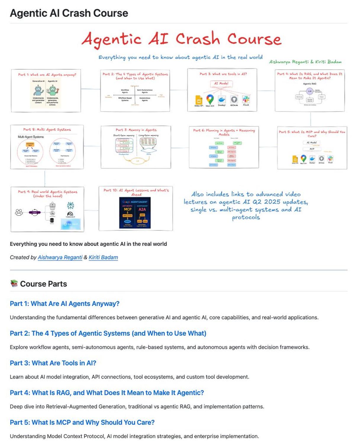 MIT and Oxford Release $2,500 AI Curriculum Free