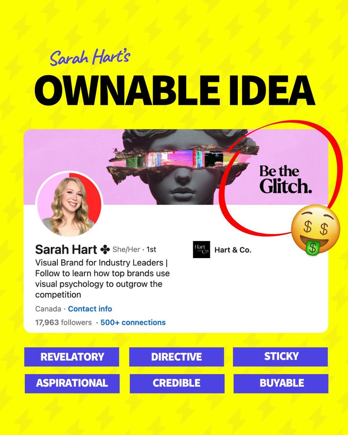 Ownable Ideas: The Sticky, Actionable Brand Core