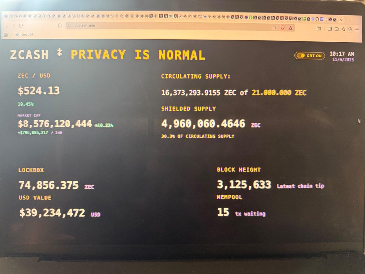 Zcash Lockbox Holds $40M From 12% Block Rewards