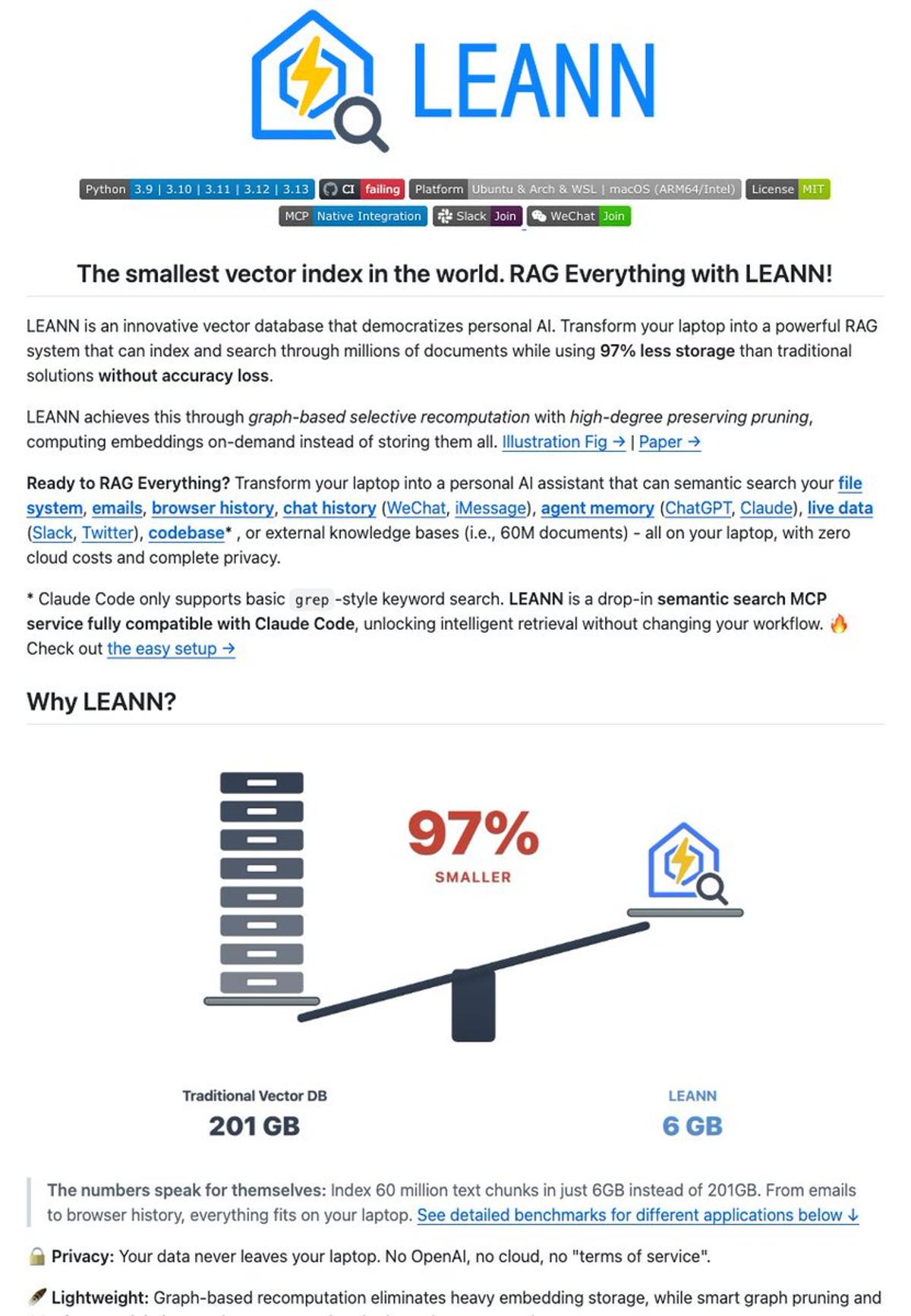 World's Smallest Vector Index Cuts Storage 97%