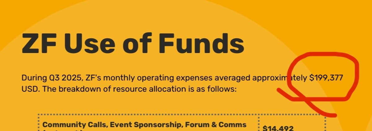 Zfnd Secures 7-Year Runway with Transparent Management