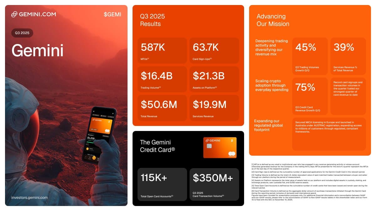 First Public Quarter Fuels Ecosystem Expansion and Growth