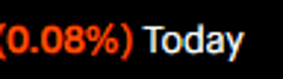 Recovered Overnight Losses, Near Break-Even After Scalping
