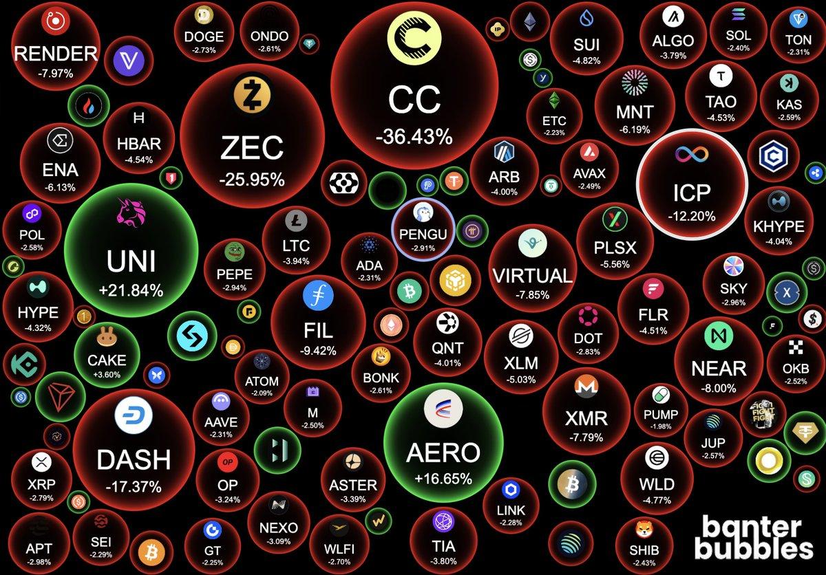 Markets Flip Daily: Expect Volatile Mood Swings