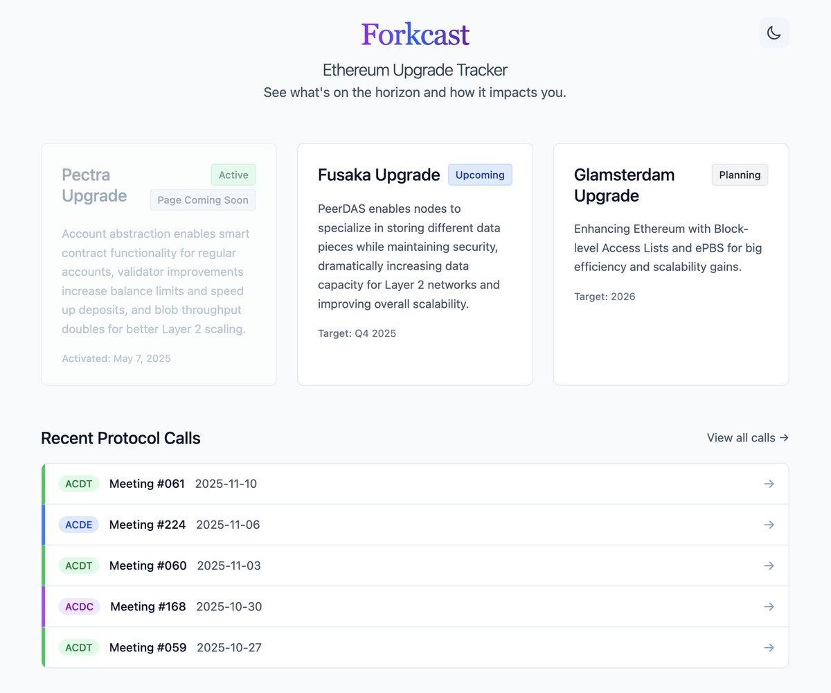 Maintain 6‑Month Upgrade Cadence, Preserve Ethereum Momentum