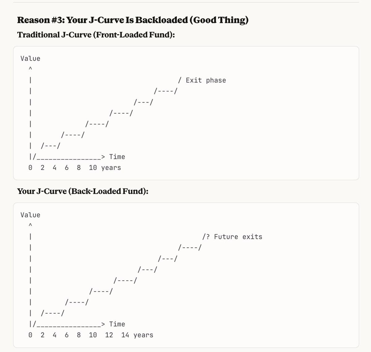 Claude Outperforms Humans in Portfolio Analysis