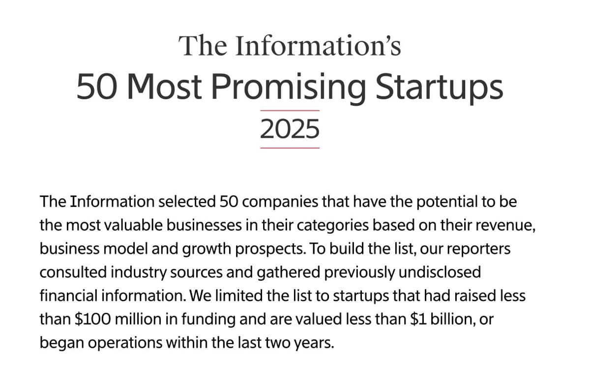 Five Years Later: 776 Co Hits Milestone