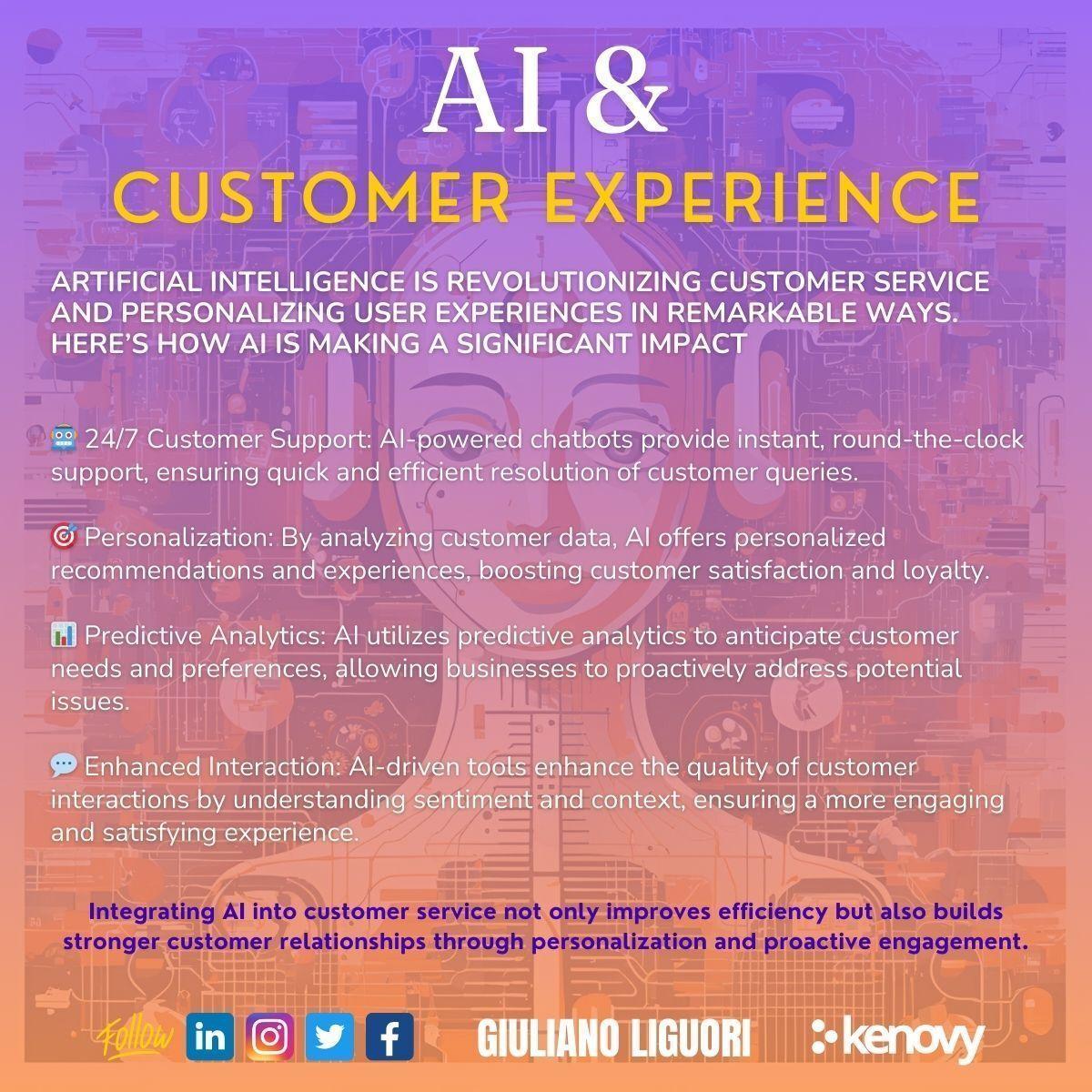 AI Revolutionizes Customer Service with Personalized Experiences