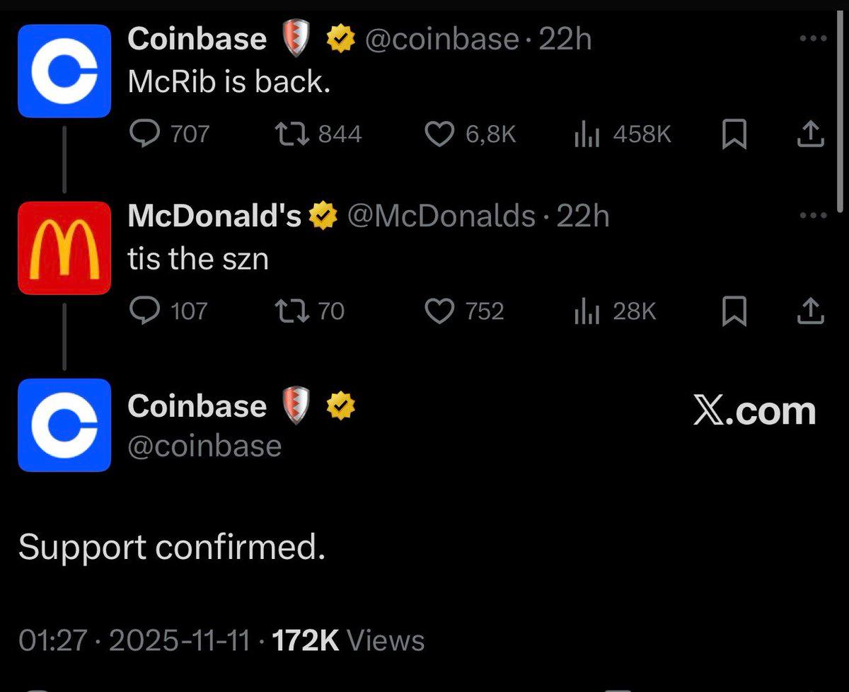 Bitcoin Plunges Below 2021 Levels