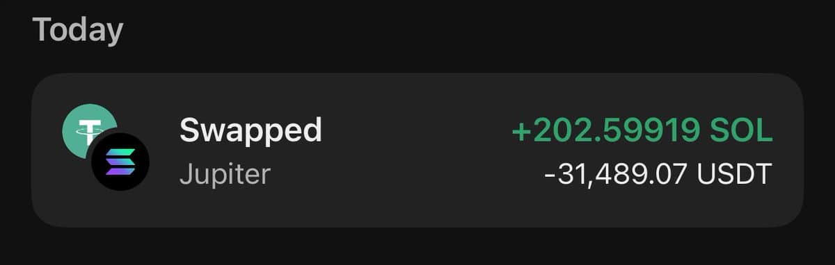 Consistent DCA Into Solana Beats Market Timing