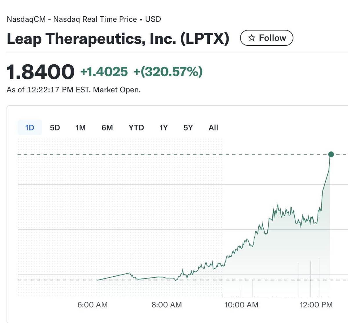 Volatility Halt Highlights TradFi’s Resistance to Crypto