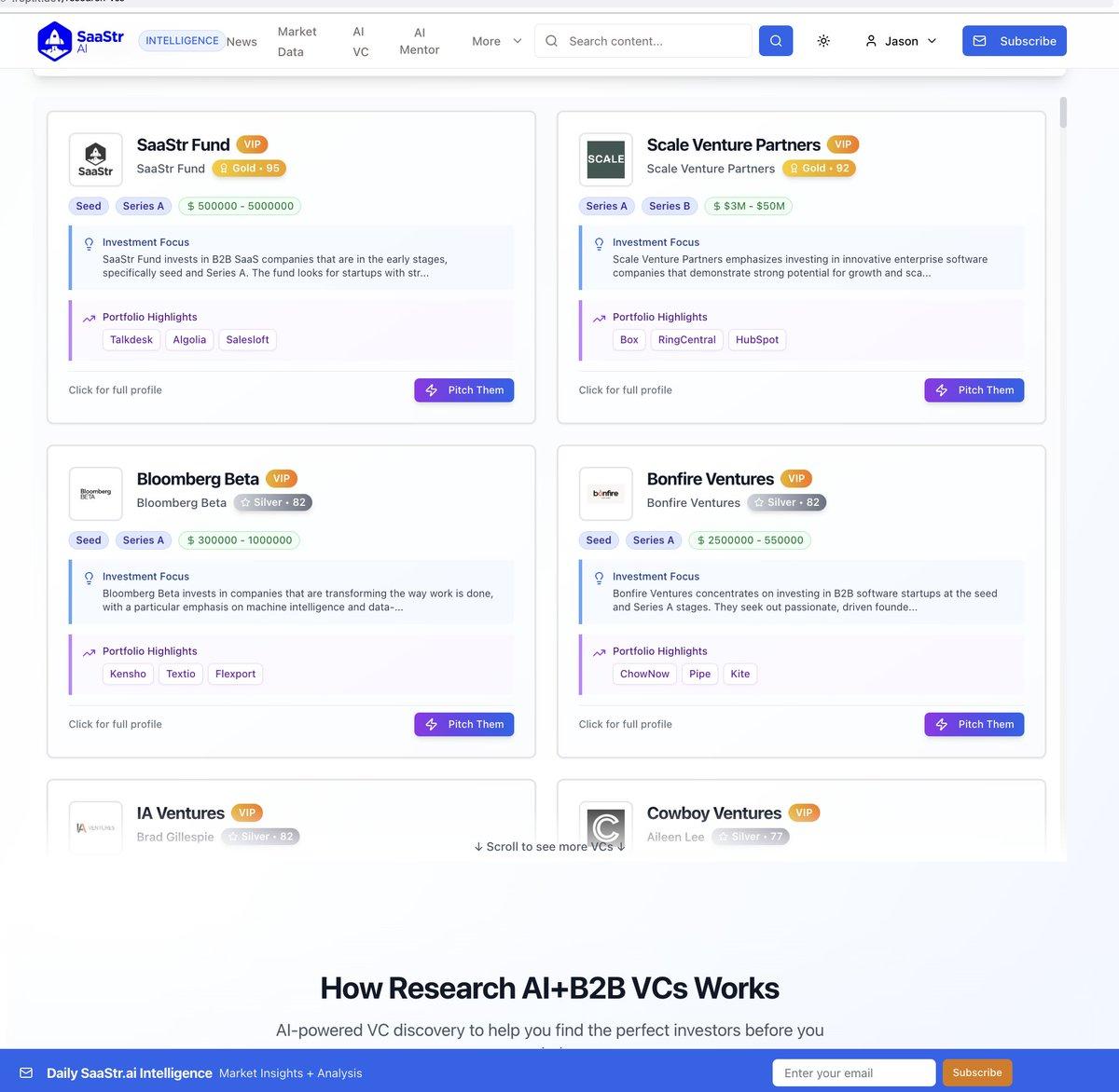 Explore Top B2B AI VCs with SaaStr Research