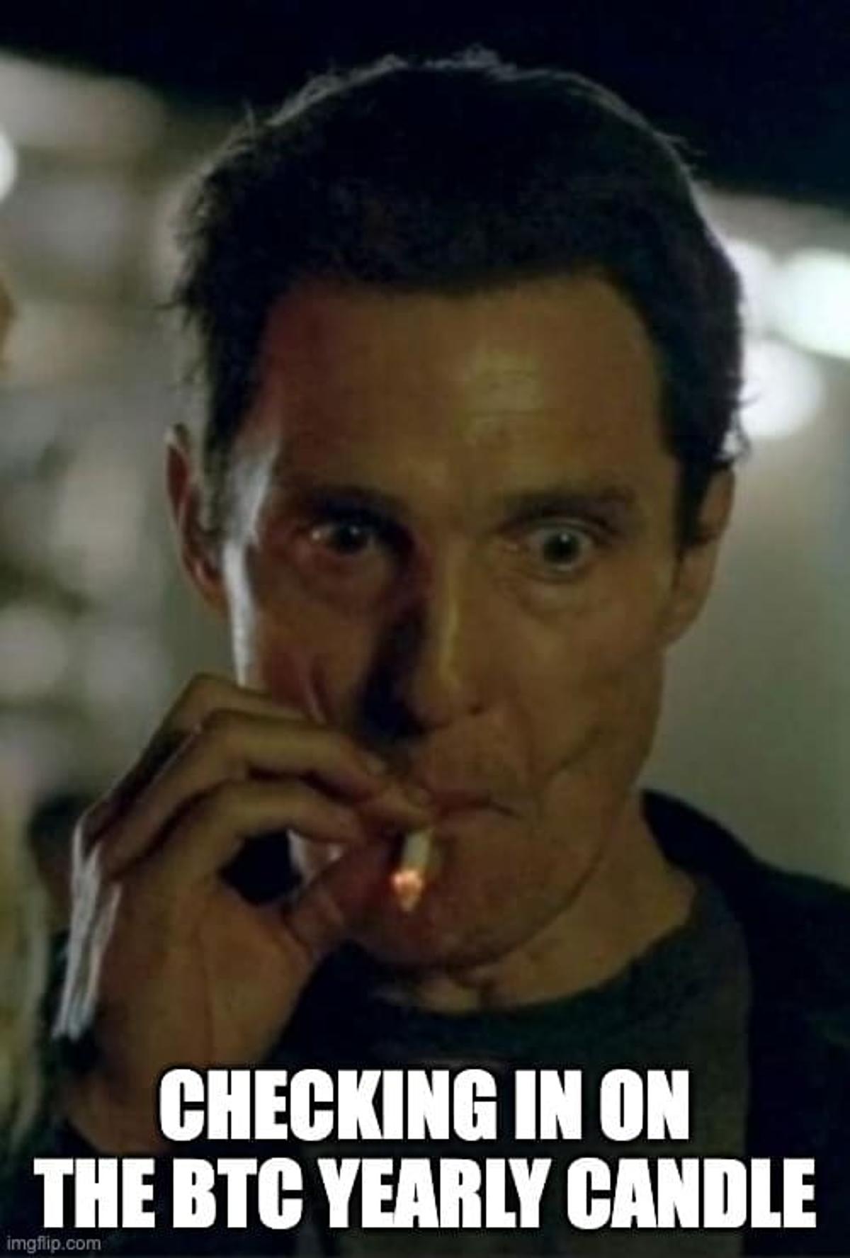 Bitcoin's Yearly Candle Turns Doji, Signaling Market Indecision