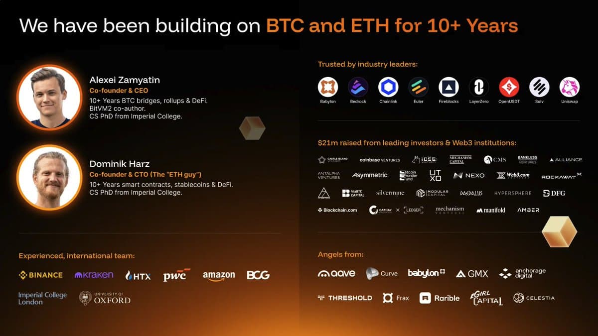 Bitcoin Gains DeFi Gateway with $BOB Launch