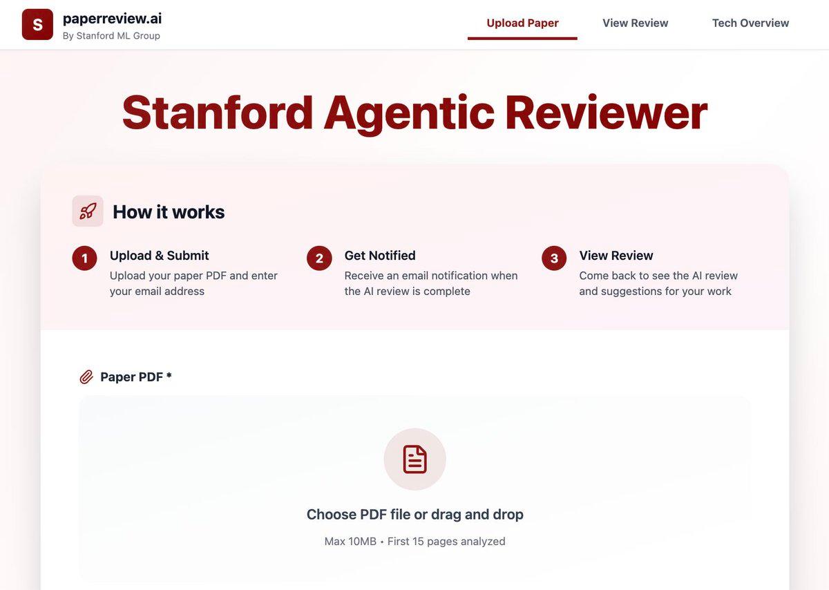 AI Reviewer Matches Human Correlation on ICLR 2025