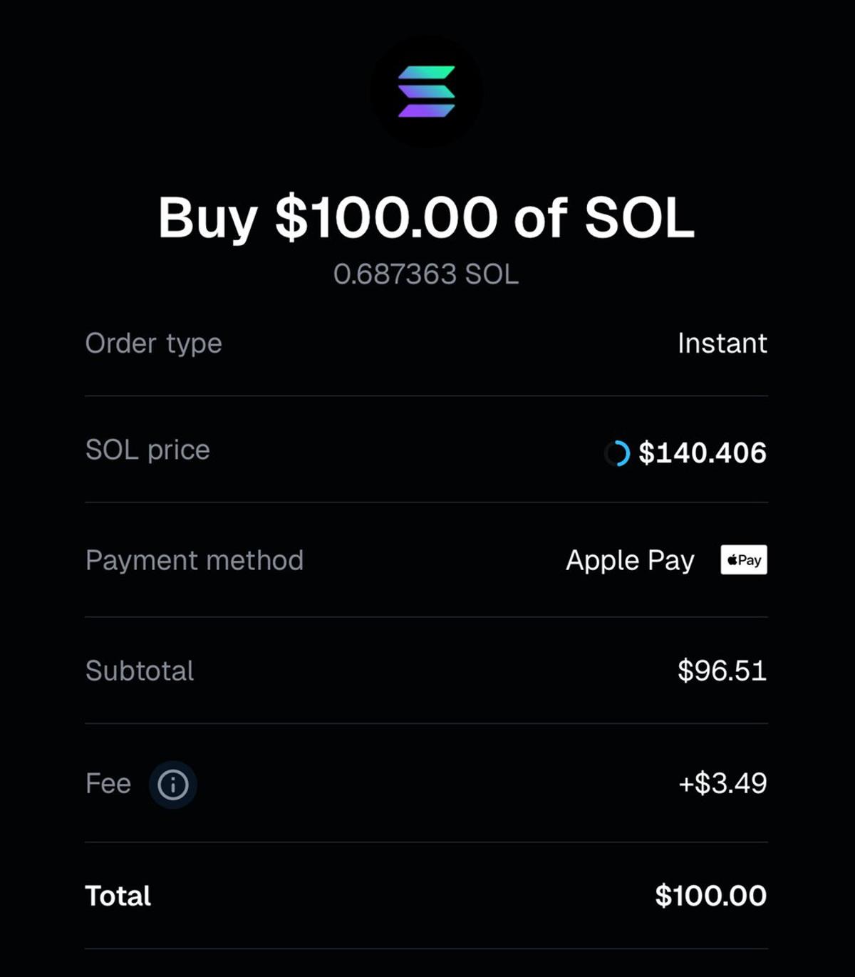 0.68 SOL vs 46 XRP: Which Offers More Value?