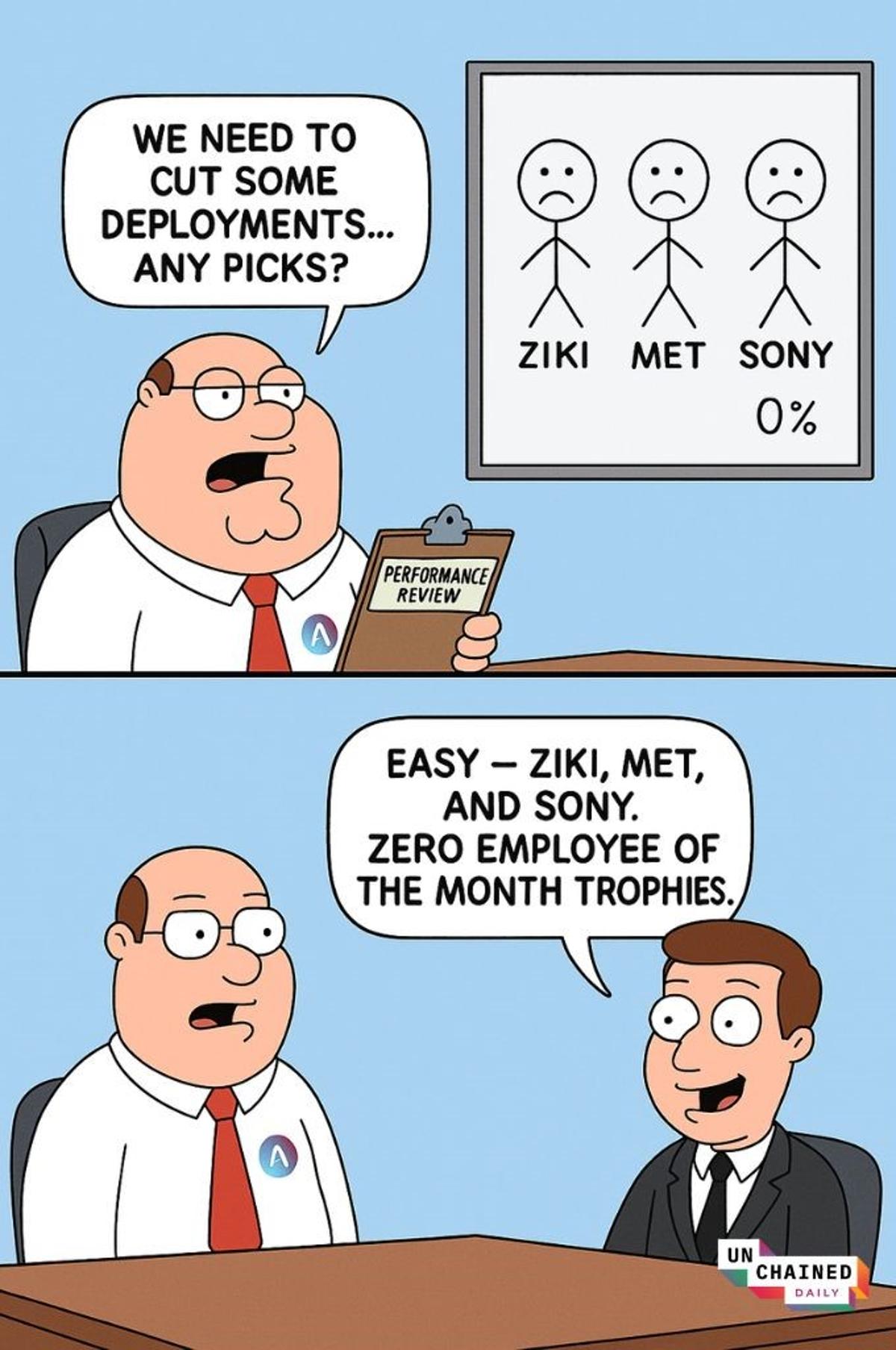 DeFi Voters Prune Chains, Astria Halts, CNN Uses Real‑time Odds