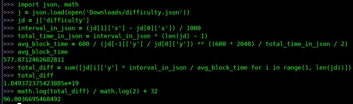 Bitcoin Mining Surpasses 2^96 Hashes, Urging 128-Bit Security