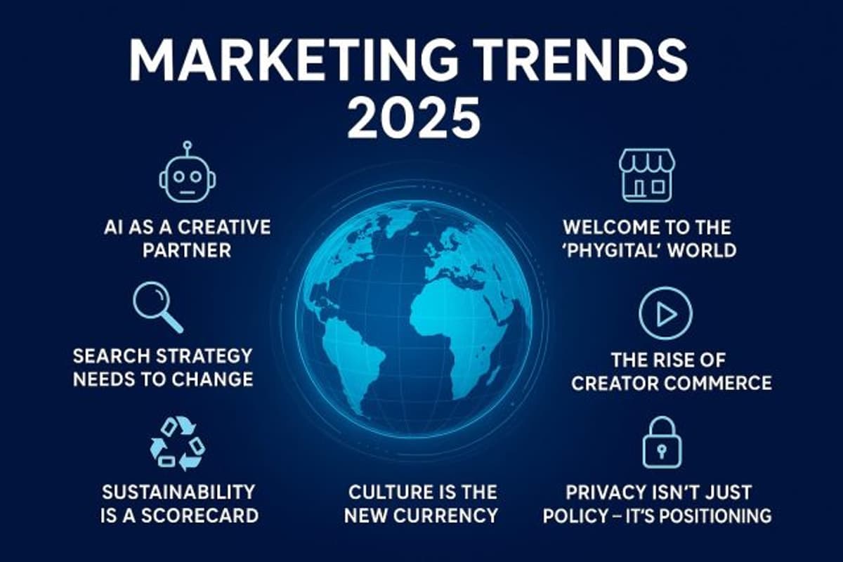 2025 B2B Marketing: Key Global Trends Unveiled