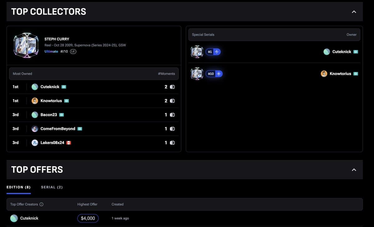 Most NBATopShot Editions Remain Unlisted and Locked