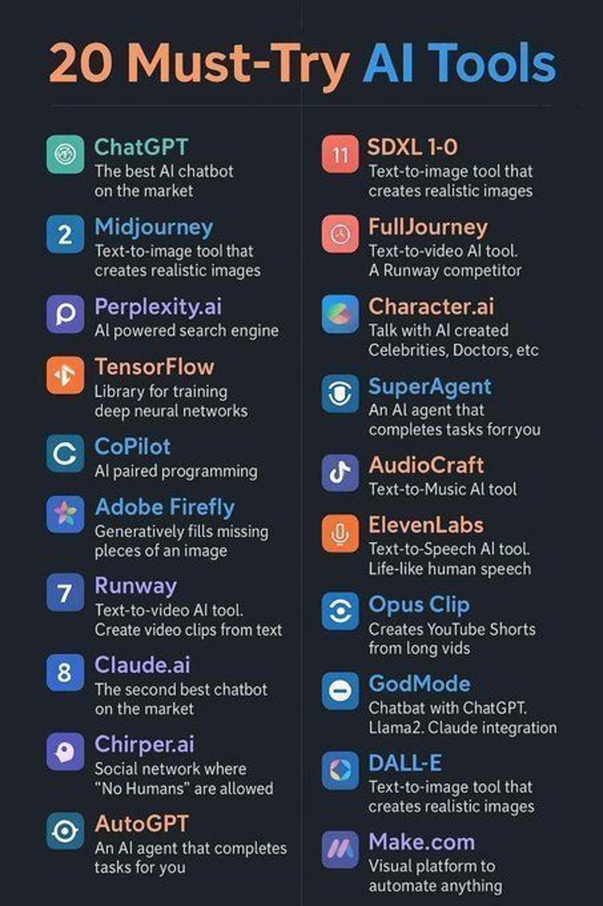 20 Essential AI Tools for 2025 Across All Domains