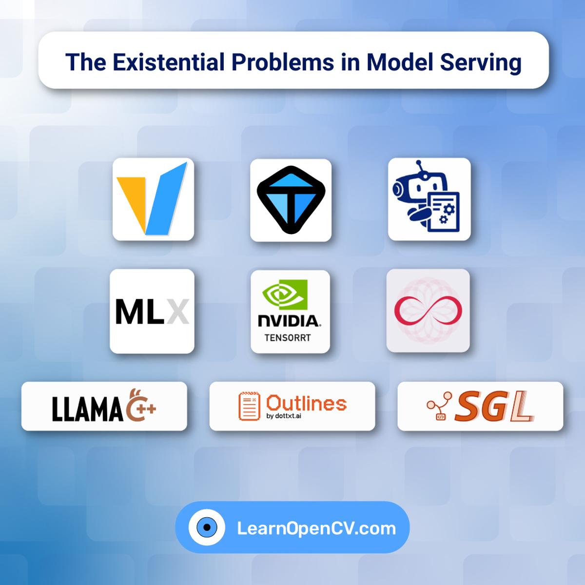 Why Naive Transformers Stall Production LLM Serving