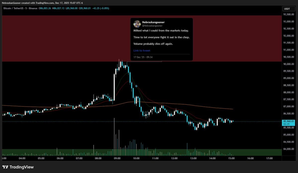 Avoid Low-Volume Chop: Quick Pump‑Dump Risks