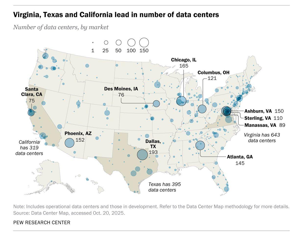 AI’s Rapid Growth Outpaces Data Center Energy Capacity