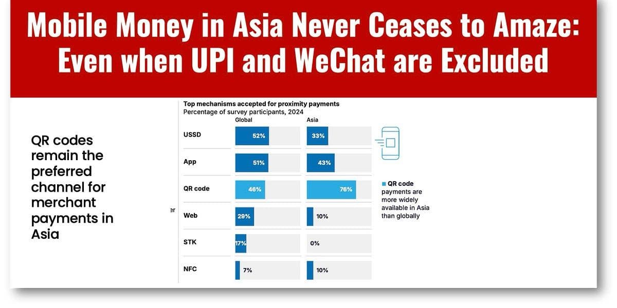 QR Adoption Fuels Asia's Mobile Money Explosion