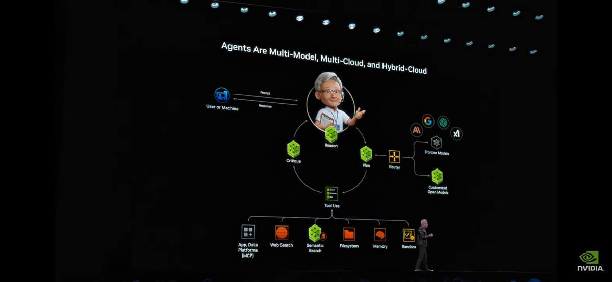 NVIDIA CEO Unveils Next-Gen AI Roadmap at CES