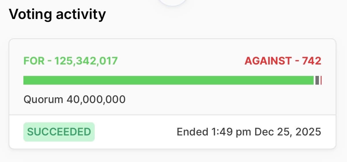 Unification Passes: 100M UNI Burned, Fees Flipped