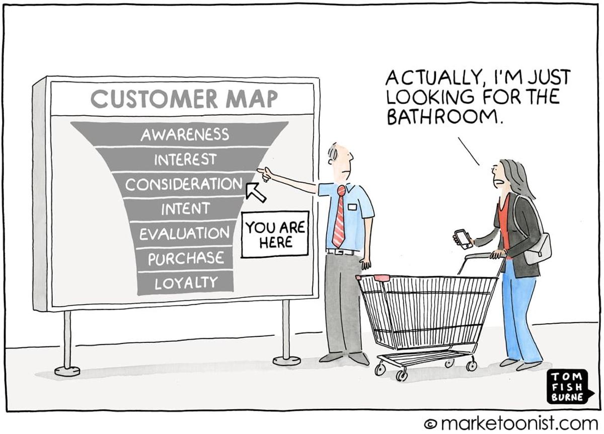 Customers Care About Their Goals, Not Your Journey Map