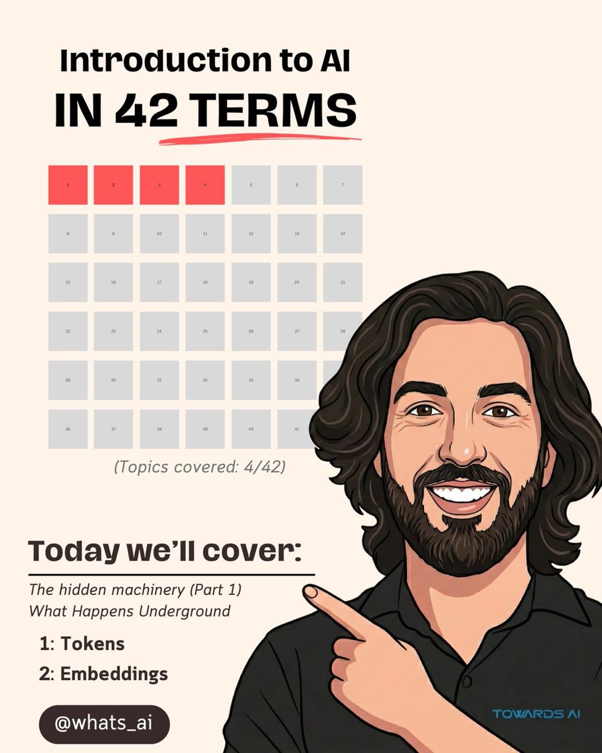 LLMs Turn Words Into Numbers Before Understanding Meaning
