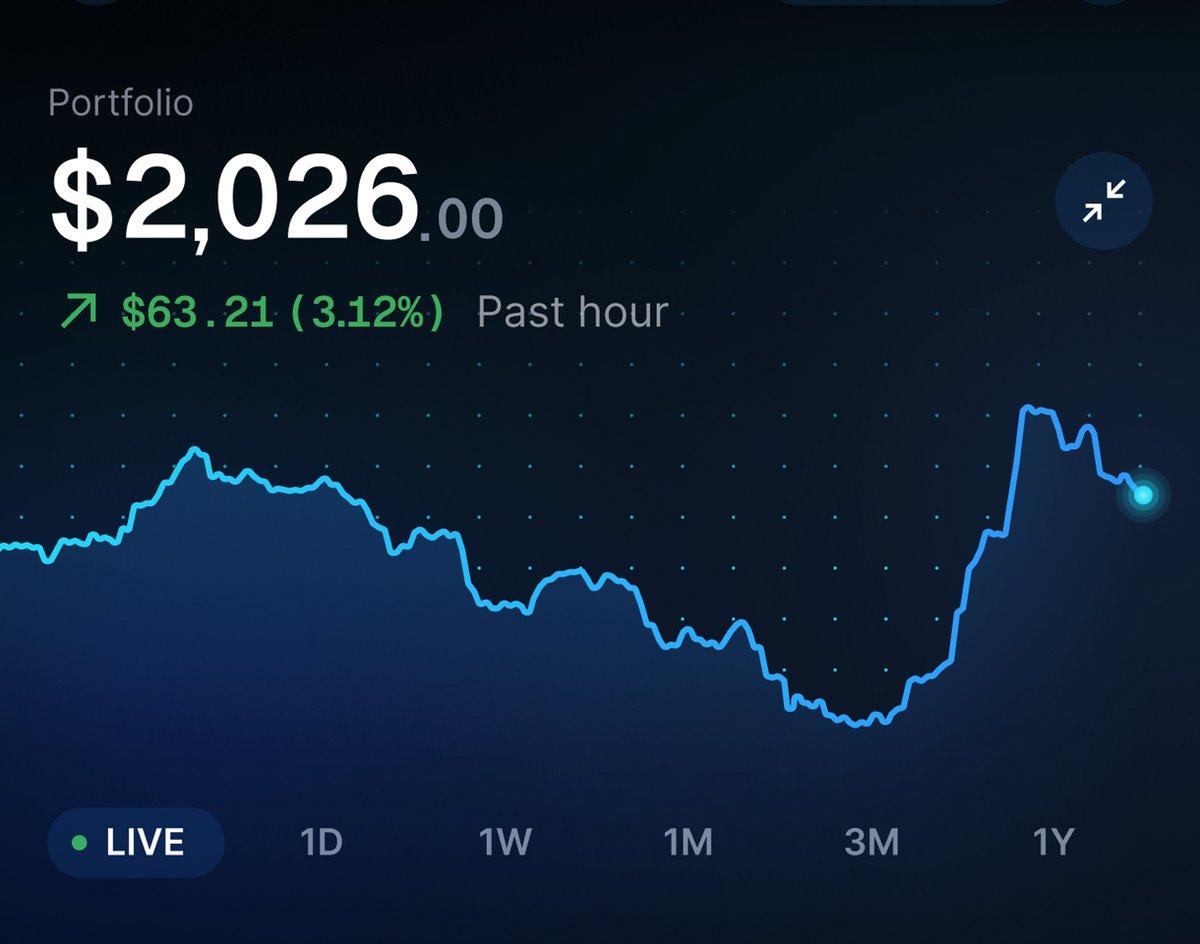 Win $2,026 in Bitcoin – Like & Follow