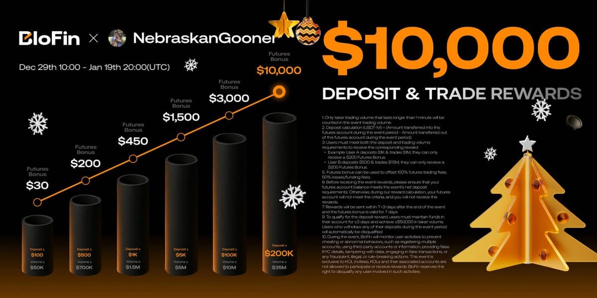 Earn Bonuses with My Trading Partner Today