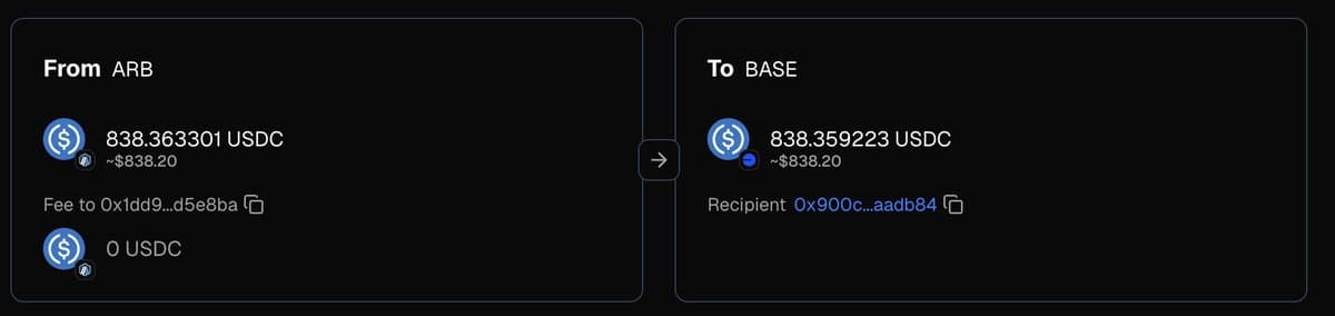 NEAR Enables $0.004 USDC Transfer From Arbitrum to Base