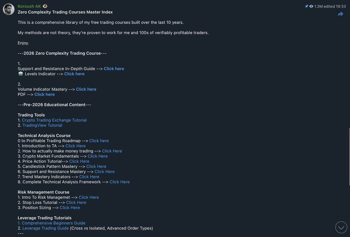 Free Trading Course Beats $1000 Paid Alternatives