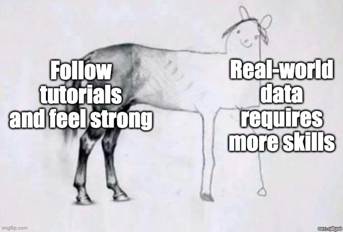 Use Repetition to Slash Bioinformatics Analysis Time