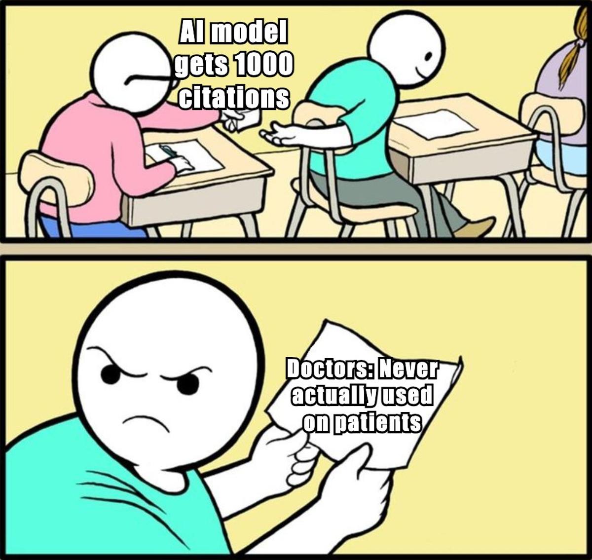 Highly Cited Cancer AI Models Rarely Reach Patients