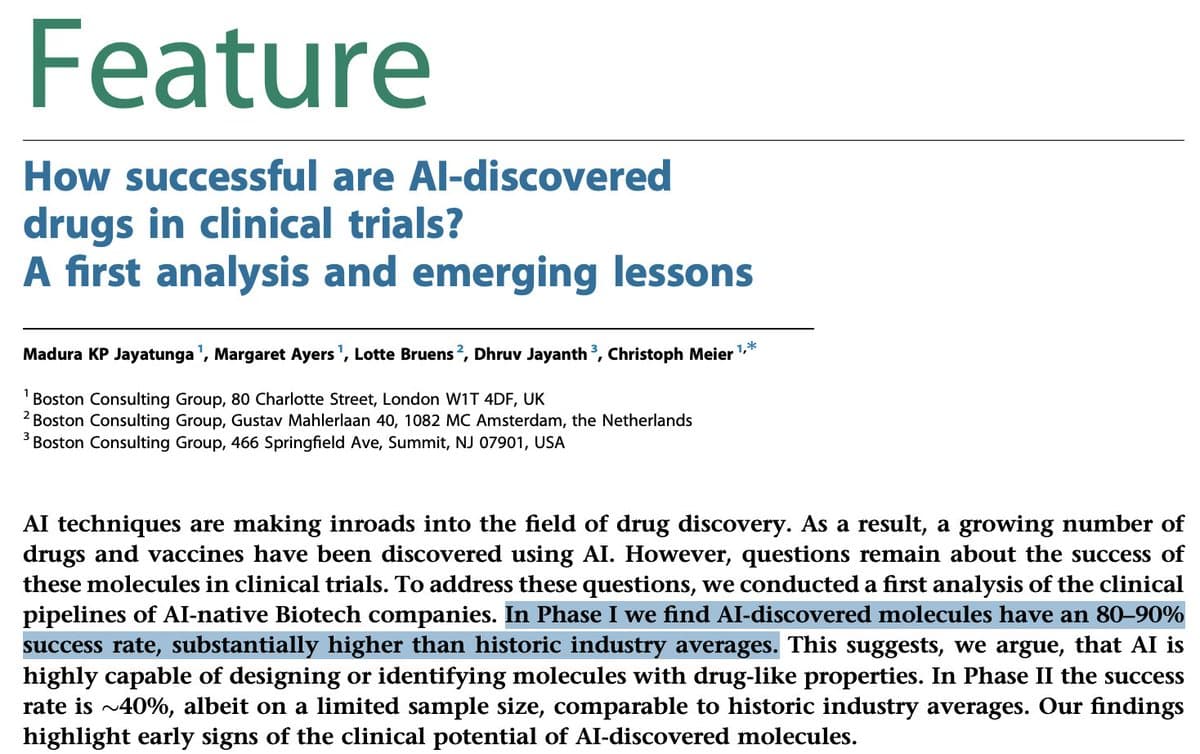 AI-Designed Drugs Double Phase‑I Success Rate