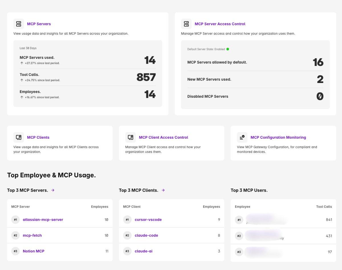 Gain Real Visibility Over Fast‑Moving Agentic AI
