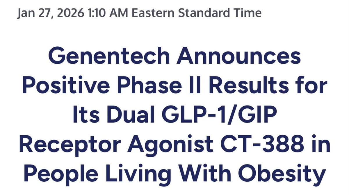 CT‑388 Dual GLP‑1/GIP Shows Potent, Durable Weight Loss