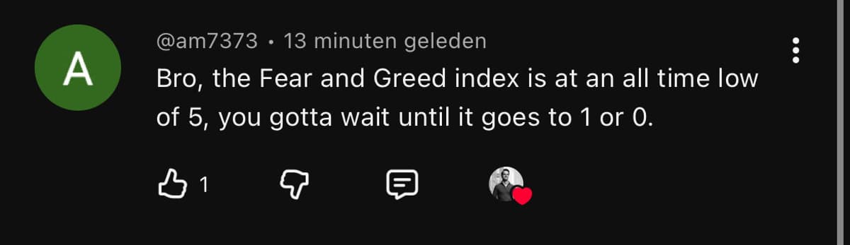 Crypto Sentiment Hits Record Low, Fear & Greed Extreme