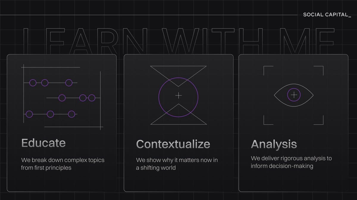 Learn With Me: $2M Insight, Fractional Cost
