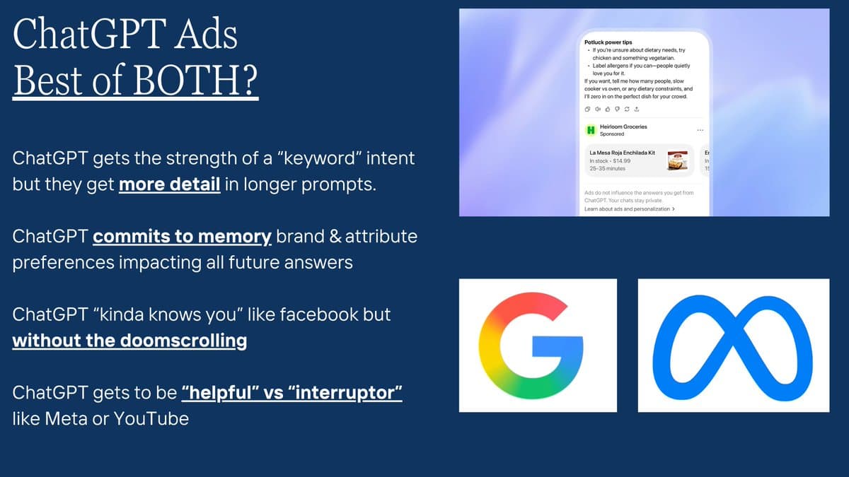 ChatGPT Ads Blend Google Simplicity, Avoid Meta Intrusion
