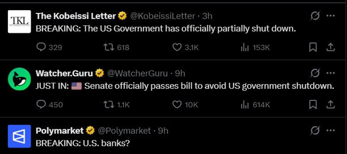 Crypto Crash Swallows $400M Amid Political Uncertainty