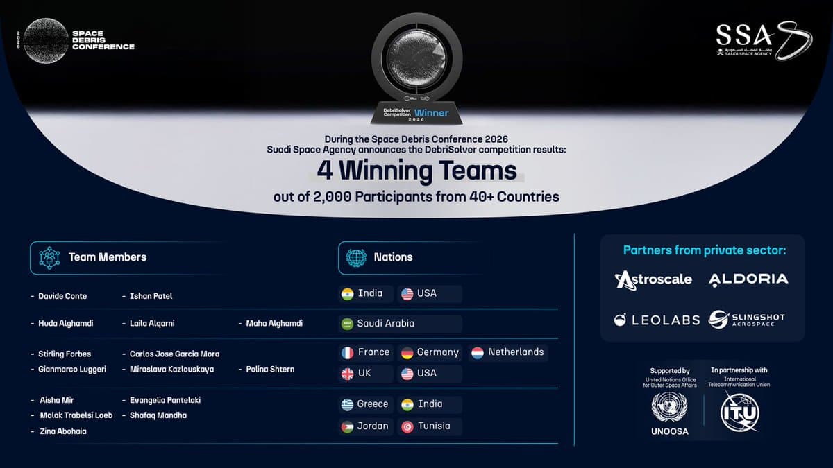 Saudi Space Agency Reveals DebriSolver Competition Winners