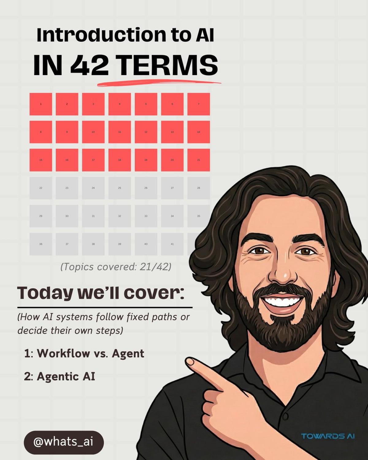 Agentic AI: Self‑Directed Planning vs Fixed Workflows